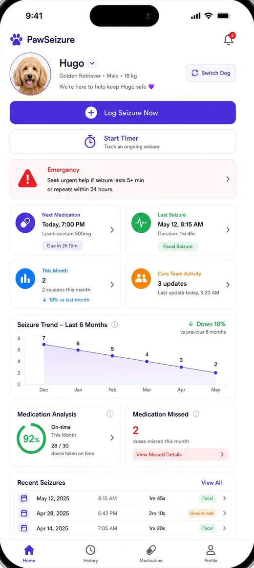 Kippa home dashboard